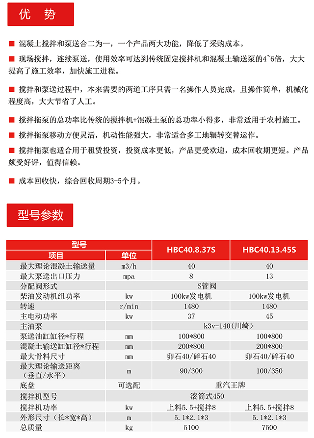 攪拌拖泵的優(yōu)勢與型號(hào)參數(shù)表圖